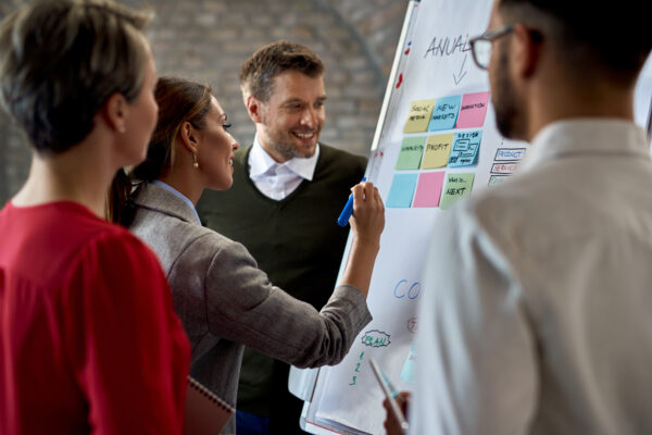 management guide ewmagwork